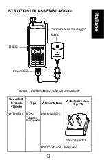 Preview for 47 page of Motorola solutions NNTN8038 User Manual