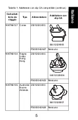 Preview for 49 page of Motorola solutions NNTN8038 User Manual