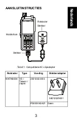 Preview for 53 page of Motorola solutions NNTN8038 User Manual