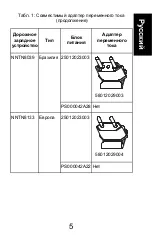 Preview for 67 page of Motorola solutions NNTN8038 User Manual