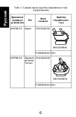 Preview for 68 page of Motorola solutions NNTN8038 User Manual