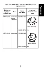 Preview for 69 page of Motorola solutions NNTN8038 User Manual