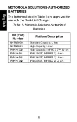 Preview for 8 page of Motorola solutions NNTN8234 User Manual