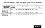 Preview for 11 page of Motorola solutions NNTN8234 User Manual