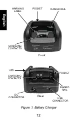 Preview for 14 page of Motorola solutions NNTN8234 User Manual