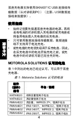 Preview for 24 page of Motorola solutions NNTN8234 User Manual