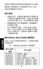 Preview for 38 page of Motorola solutions NNTN8234 User Manual