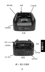 Предварительный просмотр 43 страницы Motorola solutions NNTN8234 User Manual