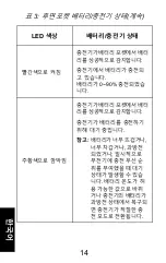 Preview for 62 page of Motorola solutions NNTN8234 User Manual