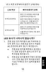 Preview for 63 page of Motorola solutions NNTN8234 User Manual