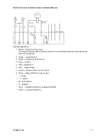 Preview for 17 page of Motorola solutions PELCO Sarix Professional 4 Instruction Manual