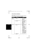 Предварительный просмотр 102 страницы Motorola solutions PMLN6684 Manual