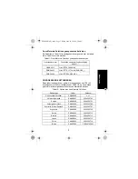 Предварительный просмотр 125 страницы Motorola solutions PMLN6685 User Manual