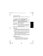 Preview for 129 page of Motorola solutions PMLN6685 User Manual