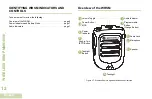 Предварительный просмотр 14 страницы Motorola solutions PMLN6714 Series User Manual