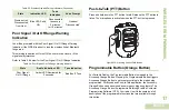 Предварительный просмотр 19 страницы Motorola solutions PMLN6714 Series User Manual