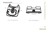 Предварительный просмотр 25 страницы Motorola solutions PMLN6714 Series User Manual