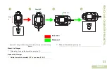 Предварительный просмотр 33 страницы Motorola solutions PMLN6714 Series User Manual