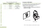 Предварительный просмотр 78 страницы Motorola solutions PMLN6714 Series User Manual