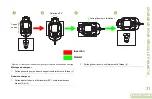 Предварительный просмотр 79 страницы Motorola solutions PMLN6714 Series User Manual