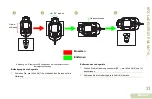 Предварительный просмотр 217 страницы Motorola solutions PMLN6714 Series User Manual