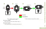 Предварительный просмотр 263 страницы Motorola solutions PMLN6714 Series User Manual