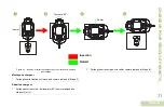 Предварительный просмотр 309 страницы Motorola solutions PMLN6714 Series User Manual