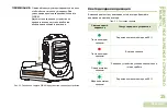 Предварительный просмотр 395 страницы Motorola solutions PMLN6714 Series User Manual