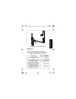 Preview for 39 page of Motorola solutions PMLN6758 User Manual