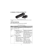 Preview for 6 page of Motorola solutions PMLN7093 User Manual