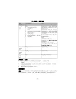 Preview for 34 page of Motorola solutions PMLN7093 User Manual