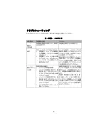 Preview for 48 page of Motorola solutions PMLN7093 User Manual