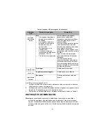 Preview for 105 page of Motorola solutions PMLN7093 User Manual