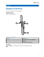 Предварительный просмотр 7 страницы Motorola solutions PMLN8120 User Manual