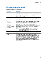 Предварительный просмотр 15 страницы Motorola solutions PMLN8120 User Manual