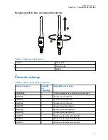 Предварительный просмотр 19 страницы Motorola solutions PMLN8120 User Manual