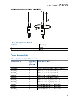 Предварительный просмотр 39 страницы Motorola solutions PMLN8120 User Manual