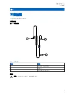 Предварительный просмотр 57 страницы Motorola solutions PMLN8120 User Manual