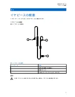 Предварительный просмотр 67 страницы Motorola solutions PMLN8120 User Manual