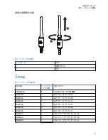 Предварительный просмотр 69 страницы Motorola solutions PMLN8120 User Manual