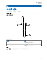 Предварительный просмотр 77 страницы Motorola solutions PMLN8120 User Manual