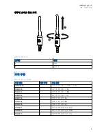 Предварительный просмотр 79 страницы Motorola solutions PMLN8120 User Manual