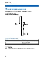 Предварительный просмотр 98 страницы Motorola solutions PMLN8120 User Manual