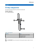 Предварительный просмотр 108 страницы Motorola solutions PMLN8120 User Manual