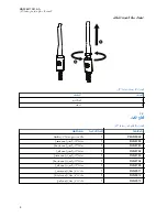 Предварительный просмотр 120 страницы Motorola solutions PMLN8120 User Manual