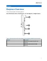 Предварительный просмотр 7 страницы Motorola solutions PMLN8190 Manual