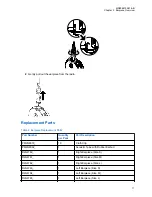 Предварительный просмотр 11 страницы Motorola solutions PMLN8190 Manual