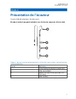 Предварительный просмотр 19 страницы Motorola solutions PMLN8190 Manual