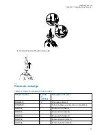 Предварительный просмотр 23 страницы Motorola solutions PMLN8190 Manual