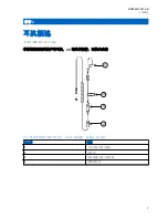 Предварительный просмотр 55 страницы Motorola solutions PMLN8190 Manual